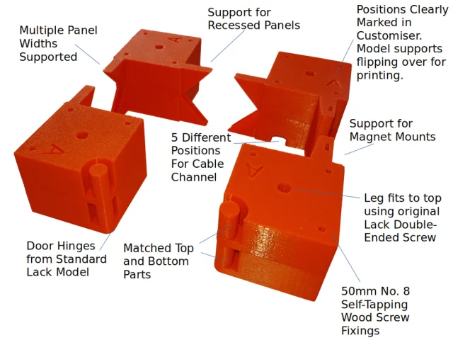 Customisable!! Corners for Original Prusa i3 MK3 ENCLOSURE -Ikea Lack table – Modello 3D gratuito STL